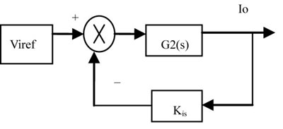 Current loop structure