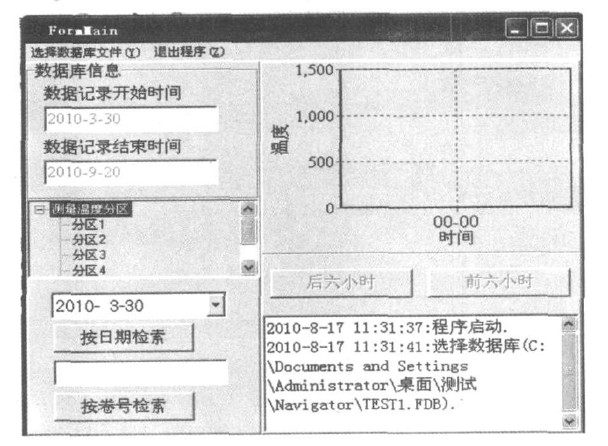 Figure 3 database system