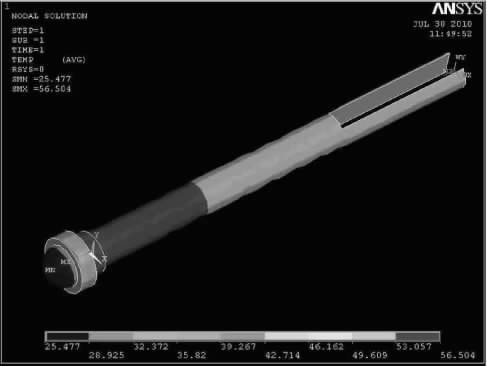 Figure 4 Best "conduction length" temperature profile