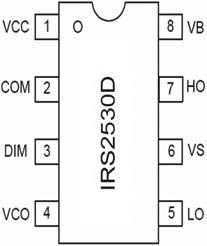 Figure 1 Pin Diagram of IRS2530D