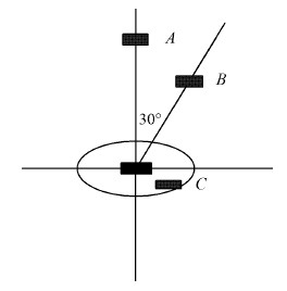 Figure 7 Schematic diagram of microwave sensor distance sensing test