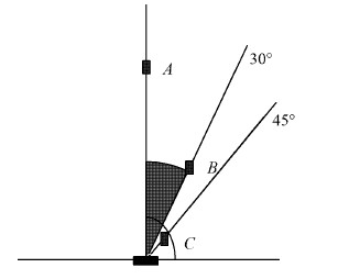 Figure 6 Schematic diagram of infrared sensor sensing distance test