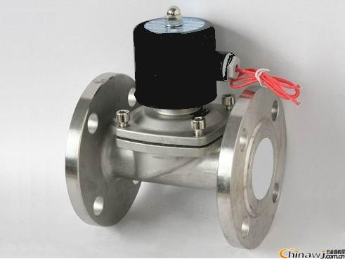 Analysis of solenoid valve troubleshooting