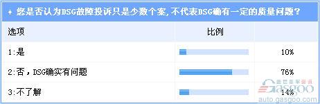 Volkswagen has been accused of disregarding the rights of Chinese consumers DSG should fully recall