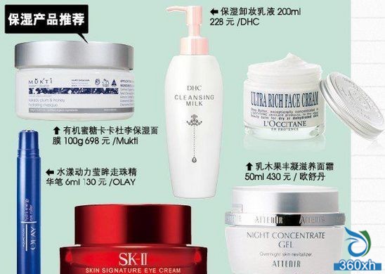 Moisturizing product recommendation