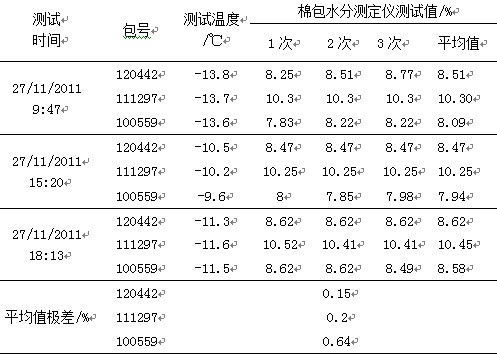 table 3