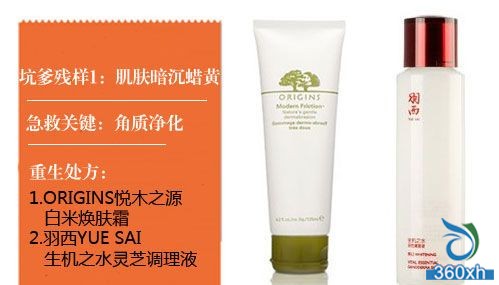 Exfoliating Cream + Whitening Lotion