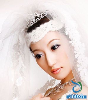 Super inner eyeliner Step by Step
