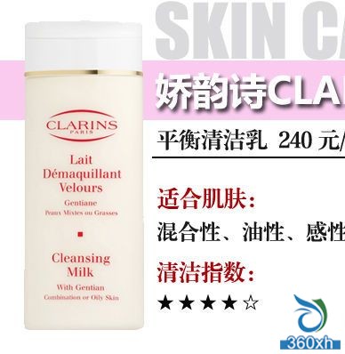 Clarins CLARINS Balance Cleansing Milk