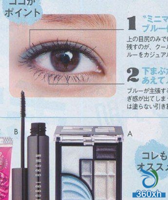 These eye makeup products are used