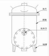 è„±æ°´å¹²ç‡¥å™¨