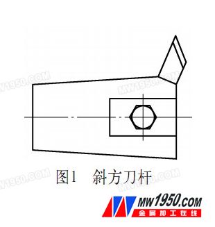 æ–œæ–¹åˆ€æ†