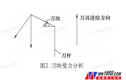 åˆ€å—å—åŠ›åˆ†æž