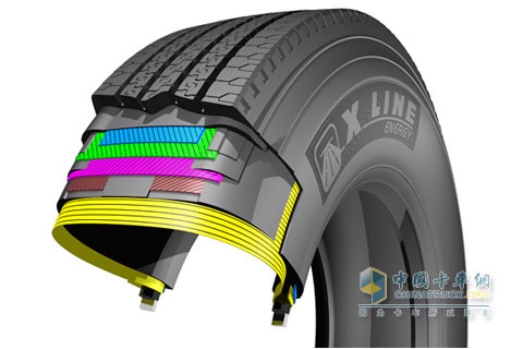 Michelin Liqin 12R22.5 X Line Energy Z_1