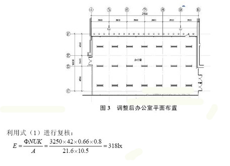 Application Analysis of Lighting Energy Saving in Large Area Office Design