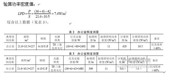 Application Analysis of Lighting Energy Saving in Large Area Office Design