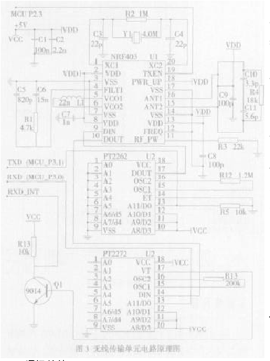 Figure 3 Schematic diagram of portable small weather station