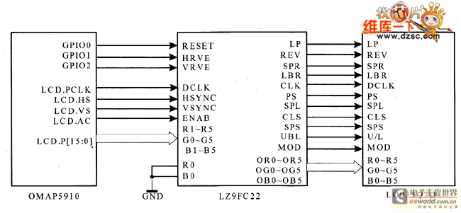 LCD driver circuit connection