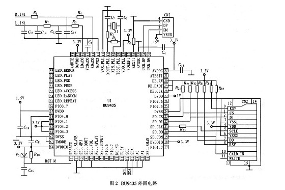 BU9435 peripheral circuit