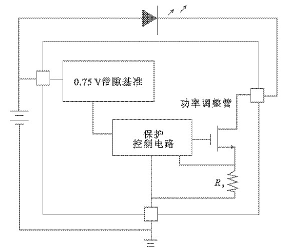 Figure 1 circuit structure block diagram