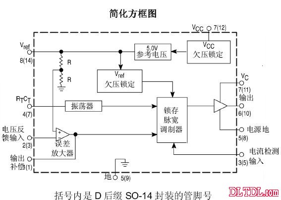 How UC3843 and uc3842 work