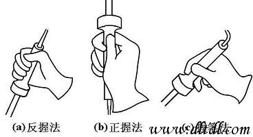 Electronic beginner manual welding technology training