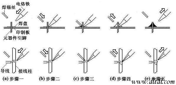 Electronic beginner manual welding technology training