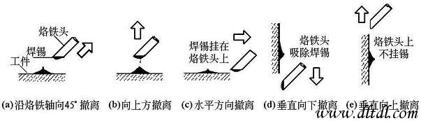 Electronic beginner manual welding technology training