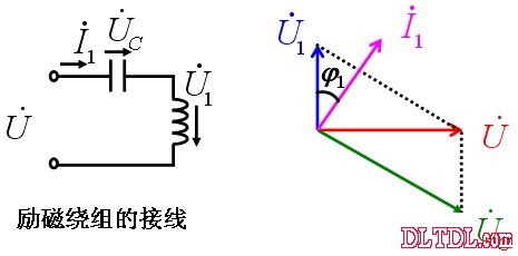 Servo motor working principle