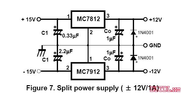 LM7824 Chinese information