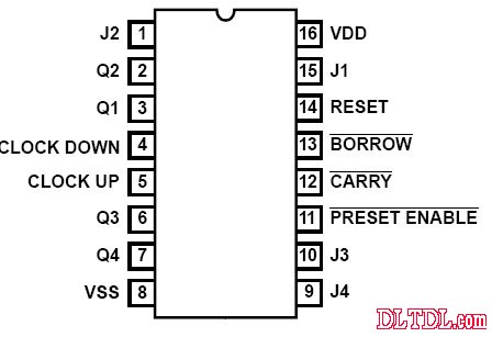 Cd40192 circuit diagram