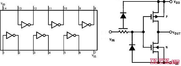 CD4069 pin function diagram