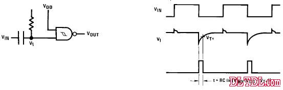 Cd4093 Chinese information