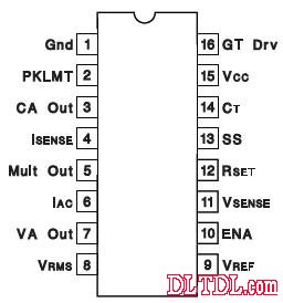 UC3854 Chinese information