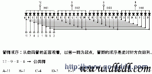 Four-digit seven-segment digital tube pin diagram