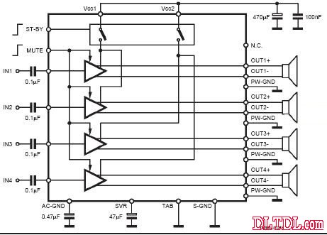 TDA7384A internal block circuit diagram