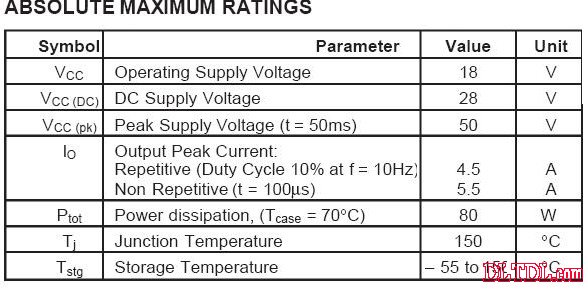 TDA7384A English technical parameters