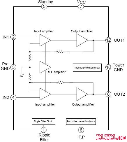 LA42051 pin function