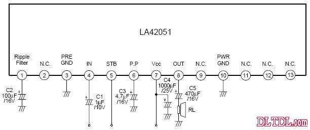 LA42051 pin function