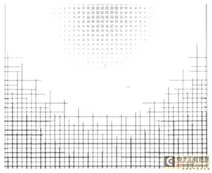 Light guide plate dot distribution map