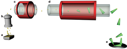 Gold Nanoparticle Circuitry