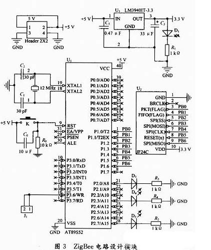 ZigBee circuit design module