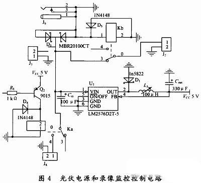 Photovoltaic power supply and video monitoring control circuit