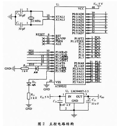 Main control circuit structure