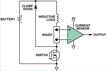 Figure 1. High-end current monitoring