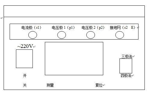 Earth Network Ground Resistance Tester