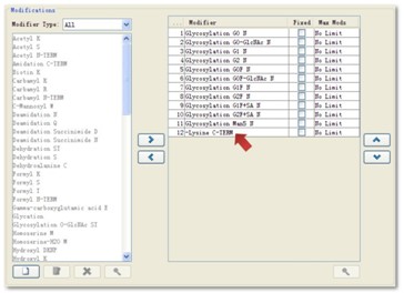 Analysis of intact molecular weight of proteins using BiopharmaLynx software