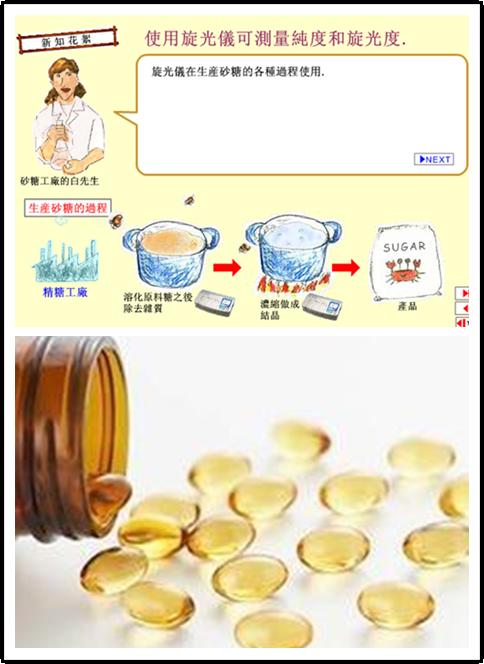 Japanese ATAGO refractometer successfully applied in the pharmaceutical industry