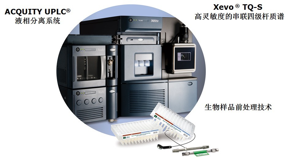 Using Waters UPLC / Xevo TQ-S to establish a plasma quantitative analysis method for thymosin a1