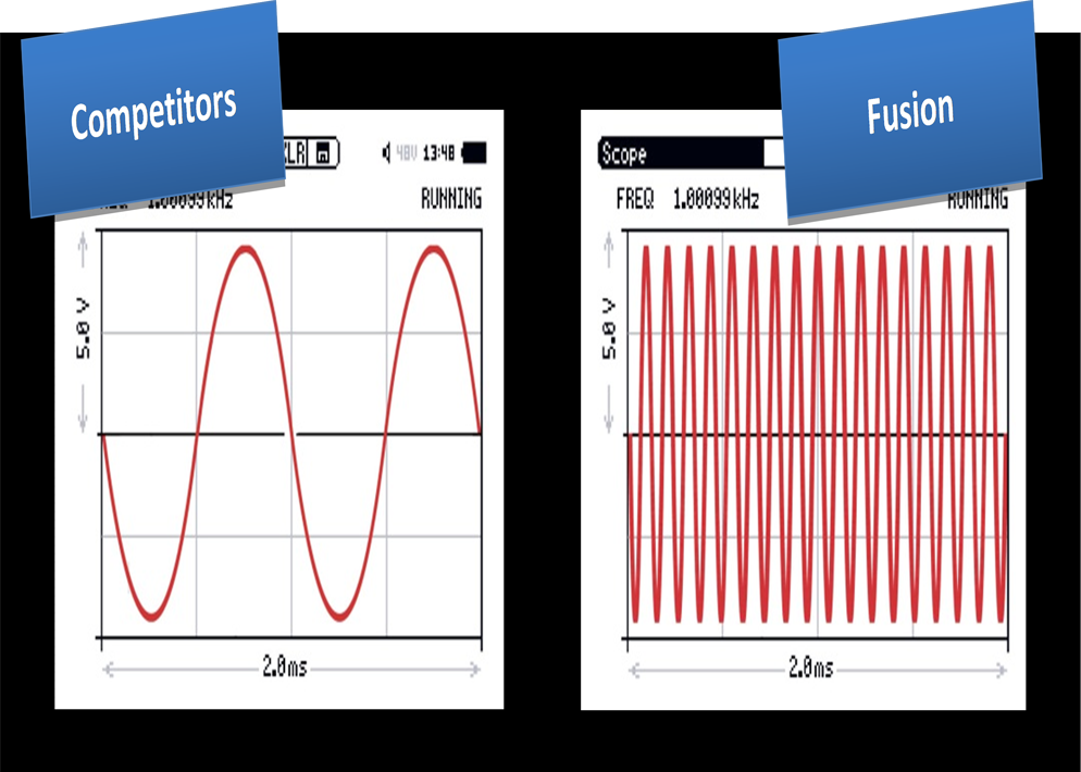 The application of French VILBER Fusion series optical in vivo imaging